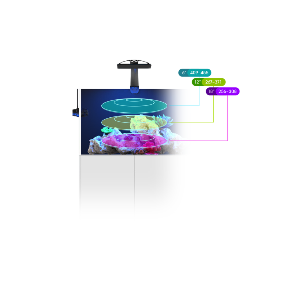 Ecotech Marine Radion XR15 G6 Pro – Bild 9
