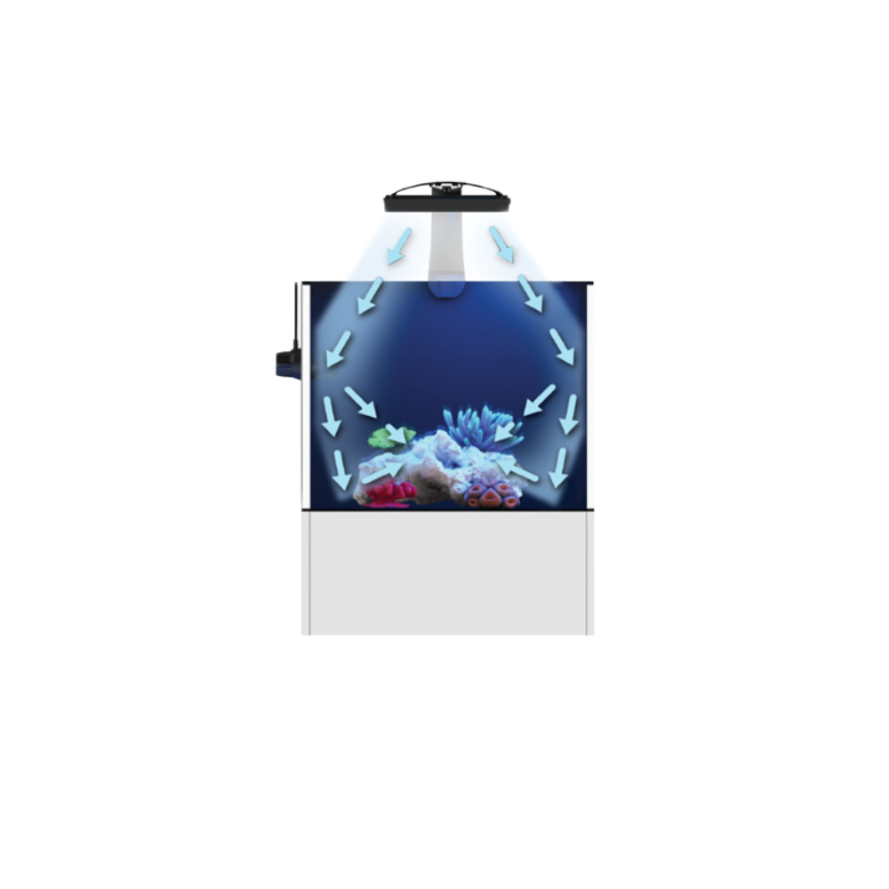 Ecotech Marine Radion XR15 G6 Pro – Bild 8
