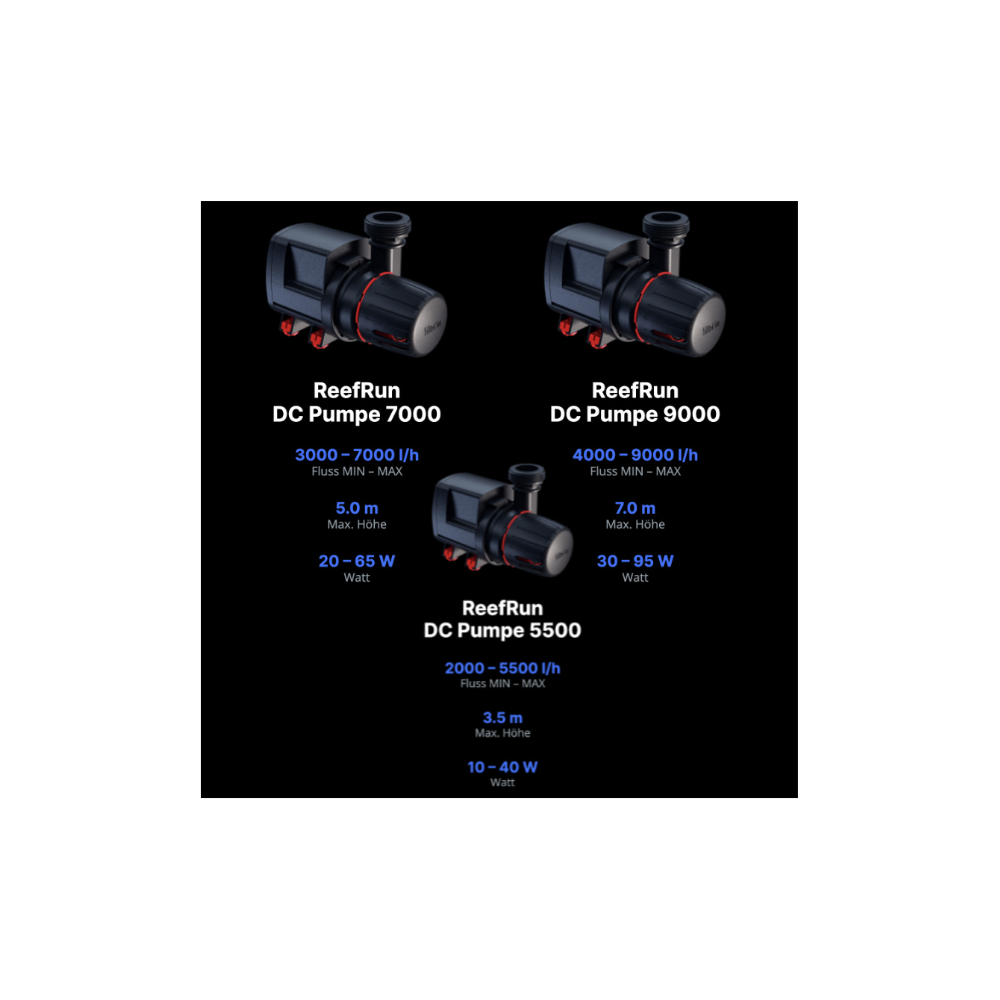 Red Sea ReefRun DC Pumpe 5500 – Bild 7